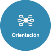 CitiNavarra- Orientación